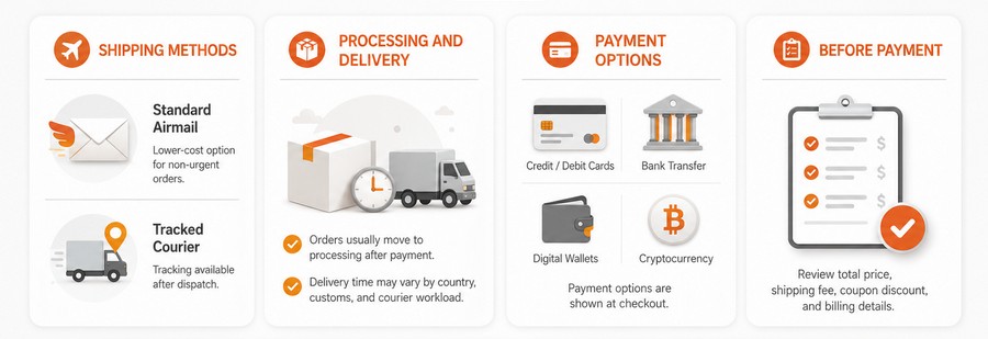 delivery and payment