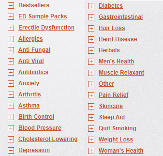 drug assortment